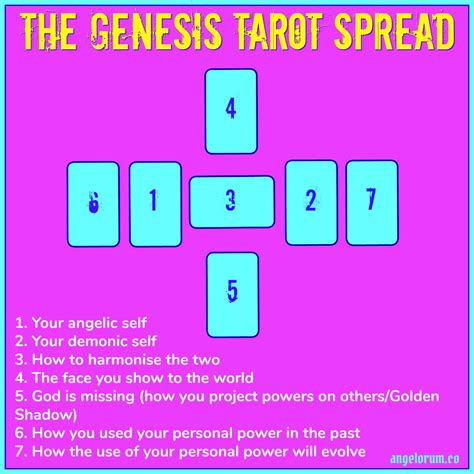 How to choose the right Tarot cards for your Wiccan spellwork intentions